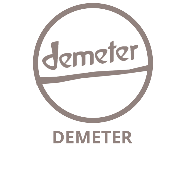 demeter